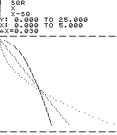 -- Plot 1 using PPCROM routine HP -- (image source 'ppcrom hp2.gif' is missing)